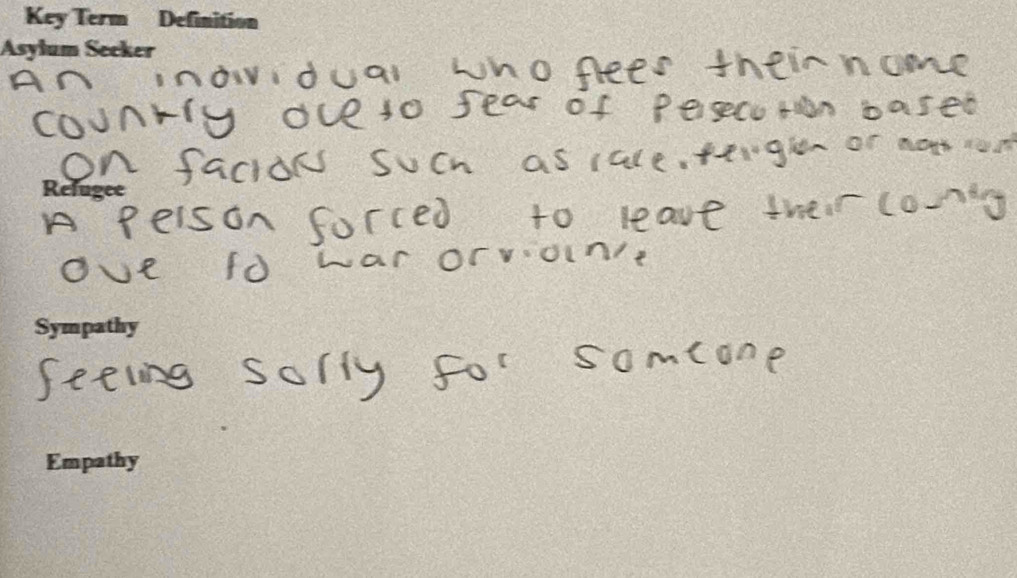 An inoidual who fees theirnome 
counrly oue so fear of Pesecoren based 
On facioN such as lale, teigler or no ron 
A Peison forced to leave ther co-g 
ove (o war orvioin'e 
seeling solly for someone