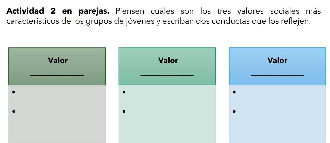 Actividad 2 en parejas. Piensen cuáles son los tres valores sociales más 
característicos de los grupos de jóvenes y escriban dos conductas que los reflejen. 
Valor Valor Valor 
_ 
_ 
_