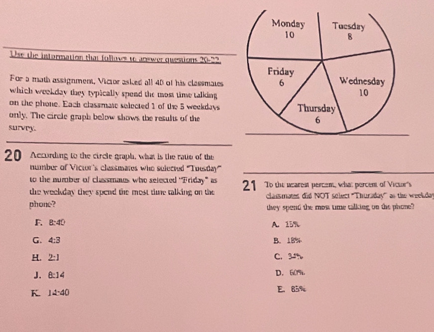 Use the intormation that follows to answer questions 20-22.
For a moth assignment, Victor asked all 40 of his classmates 
which weekday they typically spend the most time talking 
on the phone. Each classmate selected 1 of the 5 weekdays
only. The circle graph below shows the results of the
survry
20 According to the circle graph, what is the ratio of the
number of Victor's classmates who solected 'Tuesday''
to the number of classmates who selected "Friday” as
the weekday they spend the most thme talking on the 21 To the nearest percent, what percent of Victor's
classmates did NOT select ''Thuraday'' as the weelday
phone? they spend the most time talking on the phone
F. 8:40 A. 15%
G. 4:3 B. 18%
H. 2:1 C. 3%
J. 8:14 D. 60%.
K. 14:40 E. 85%