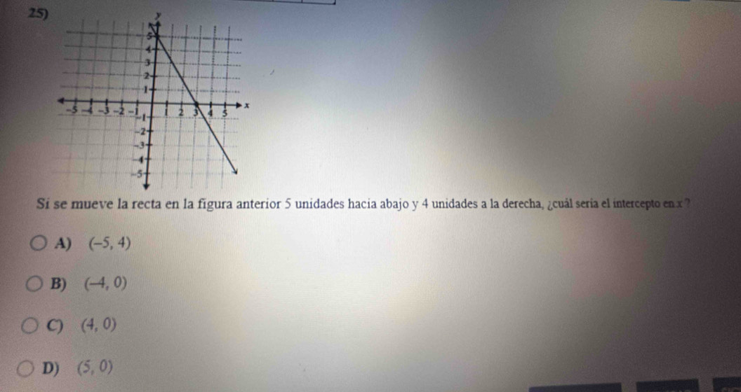 Si se mueve la recta en la figura anterior 5 unidades hacia abajo y 4 unidades a la derecha, ¿cuál seria el intercepto enx ?
A) (-5,4)
B) (-4,0)
C) (4,0)
D) (5,0)