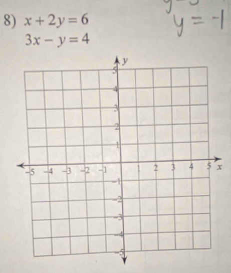 x+2y=6
3x-y=4
x