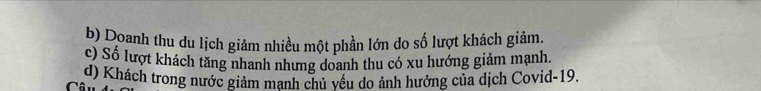 b) Doanh thu du lịch giảm nhiều một phần lớn do số lượt khách giảm,
c) Số lượt khách tăng nhanh nhưng doanh thu có xu hướng giảm mạnh.
d) Khách trong nước giảm manh chủ vếu do ảnh hưởng của dịch Covid- 19.