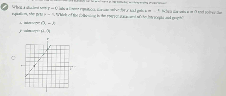 becouse quessions can be worth more or less (including zero) depending on your answer
When a student sets y=0 into a linear equation, she can solve for x and gets x=-3. When she sets x=0 and solves the
equation, she gets y=4. Which of the following is the correct statement of the intercepts and graph?
x-intercept: (0,-3)
y-intercept: (4,0)