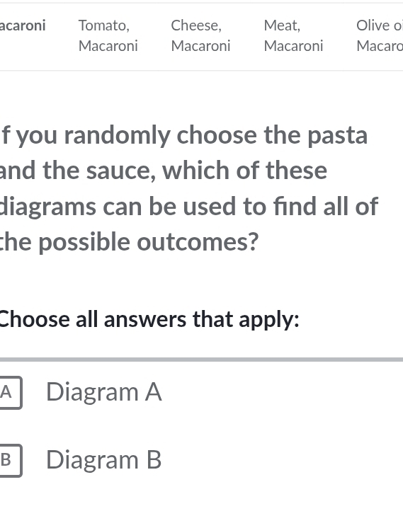 acaroni Tomato, Cheese, Meat, Olive o
Macaroni Macaroni Macaroni Macarc
f you randomly choose the pasta
and the sauce, which of these
diagrams can be used to find all of
the possible outcomes?
Choose all answers that apply:
A Diagram A
B Diagram B