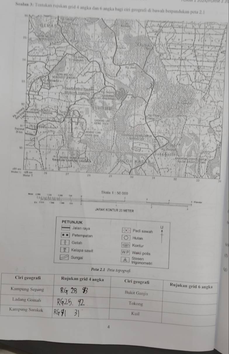 Soalan 3: Tentukan rujukan grid 4 angka dan 6 angka bagi ciri geografi di bawah berpandukan peta 2.1
4
Ma 000
Skala 1:50000

c zin
S Xfgeabse
JARAK KONTUR 20 METER
PETUNJUK
U
Jalan raya . Padi sawah
-- Petempatan Hutan
Getah Kontur
. 
(c)
Kelapa sawit V.F Wakii polis
Sungai Stesen (f)
A trigonometri
Peta 2.1
(g)