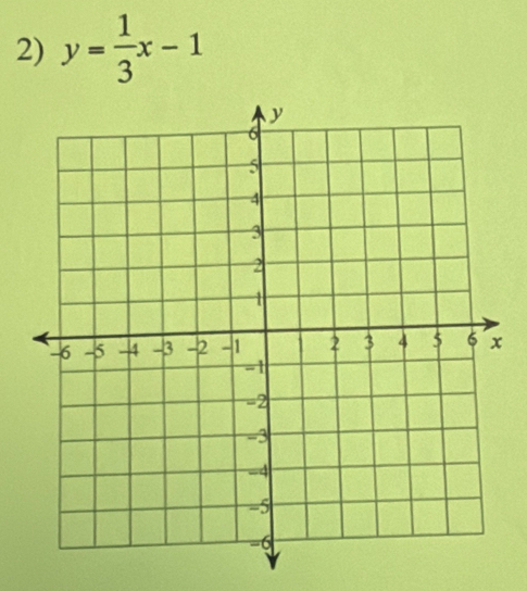 y= 1/3 x-1