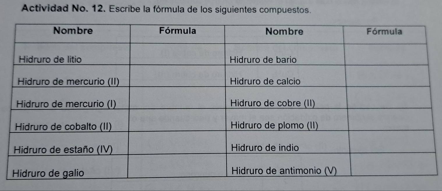 Actividad No. 12. Escribe la fórmula de los siguientes compuestos.