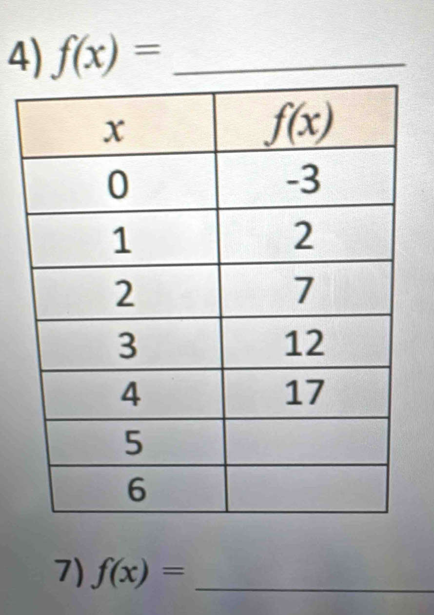 f(x)= _
7) f(x)= _