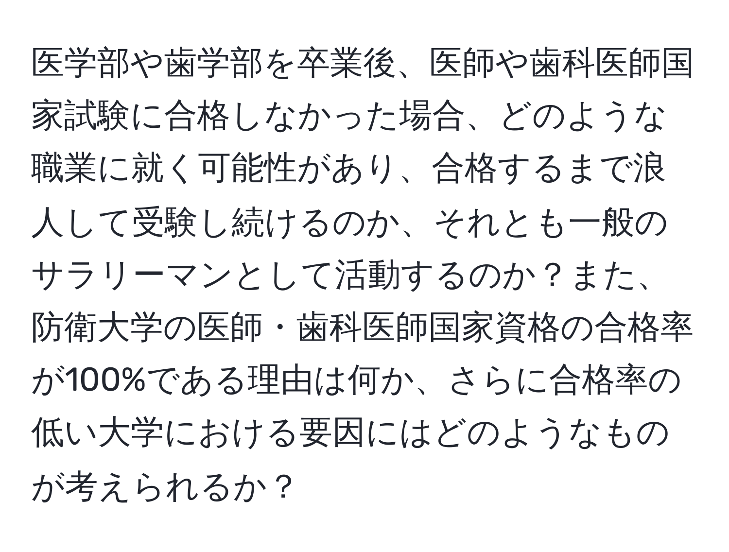 医学部や歯学部を卒業後、医師や歯科医師国家試験に合格しなかった場合、どのような職業に就く可能性があり、合格するまで浪人して受験し続けるのか、それとも一般のサラリーマンとして活動するのか？また、防衛大学の医師・歯科医師国家資格の合格率が100%である理由は何か、さらに合格率の低い大学における要因にはどのようなものが考えられるか？