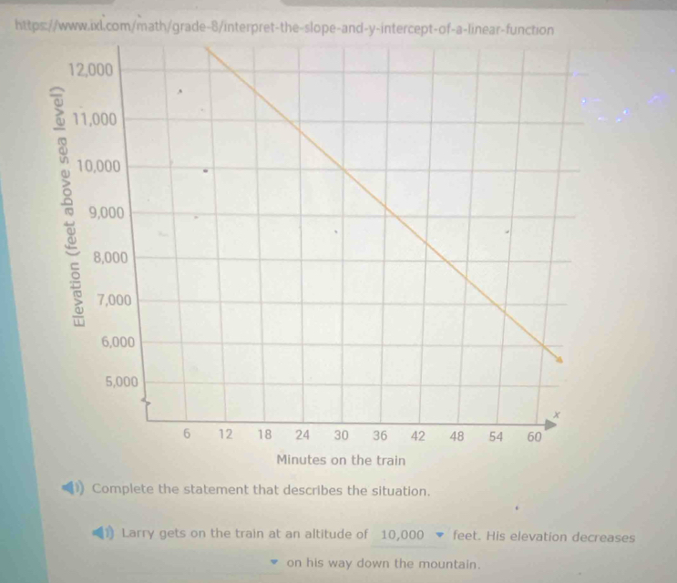 Complete the statement that describes the situation. 
Larry gets on the train at an altitude of 10,000 feet. His elevation decreases 
on his way down the mountain.