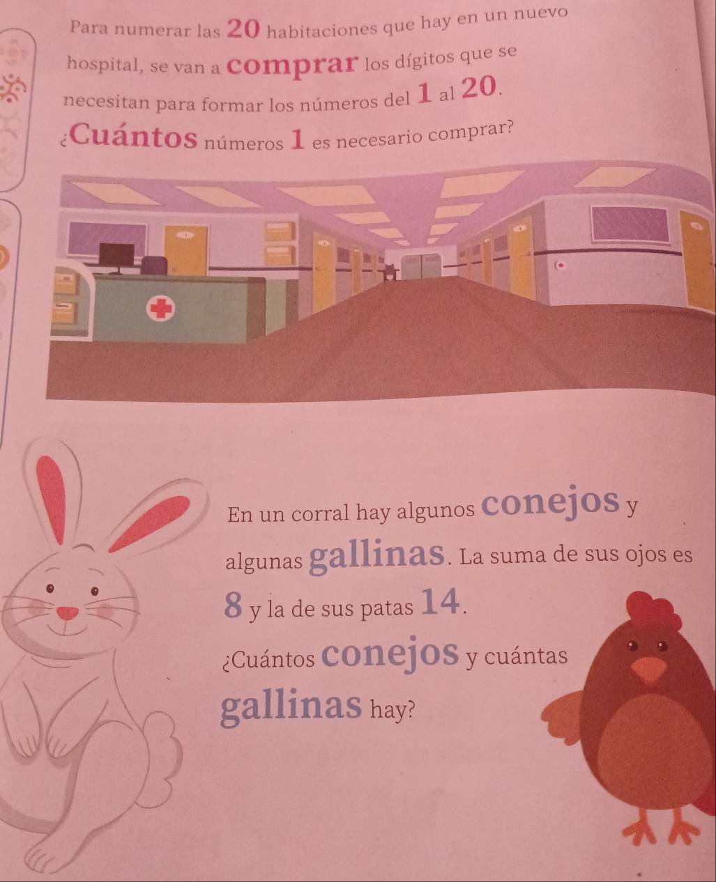 Para numerar las 20 habitaciones que hay en un nuevo 
hospital, se van a comprar los dígitos que se 
necesitan para formar los números del 1 al 20. 
¿CuántoS números 1 es necesario comprar? 
En un corral hay algunos conejosy 
algunas gallinas. La suma de sus ojos es
8 y la de sus patas 14. 
¿Cuántos conejoS y cuántas 
gallinaS hay?