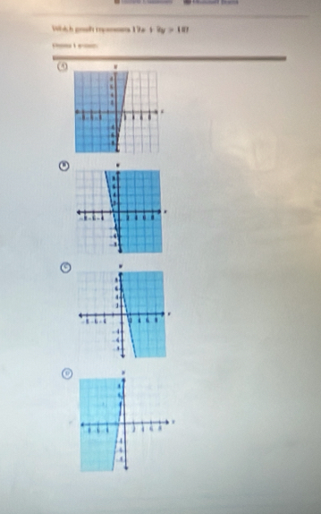 Wiich posl rans 17x+2y>181
__ 
U