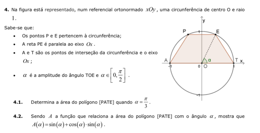 Na figura está representado, num referencial ortonormado xOy , uma circunferência de centro O e raio 
1. 
Sabe-se que: 
Os pontos P e E pertencem à circunferência; 
A reta PE é paralela ao eixo Ox. 
A e T são os pontos de interseção da circunferência e o eixo
Ox;
α é a amplitude do ângulo TOE e alpha ∈ [0, π /2 ]. 
4.1. Determina a área do polígono (PATE) quando alpha = π /3 . 
4.2. Sendo A a função que relaciona a área do polígono [PATE] com o ângulo α, mostra que
A(alpha )=sin (alpha )+cos (alpha )· sin (alpha ).