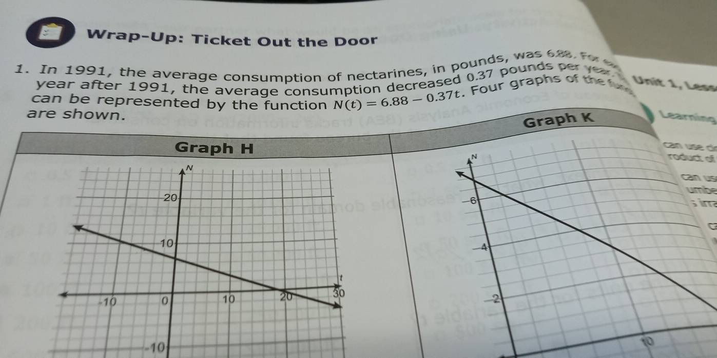 Wrap-Up: Ticket Out the Door 
1. In 1991, the average consumption of nectarines, in pounds, was 688 fo
year after 1991, the average consumption decreased 0.37 pounds per yea 
can be represented by the function N(t)=6.88-0.37t. Four graphs of the fur 
Unit 1, Less 
are shown. 
Graph K
Learning 
Graph H 
can use c 
roduct of 
can us 
umbe 
sim