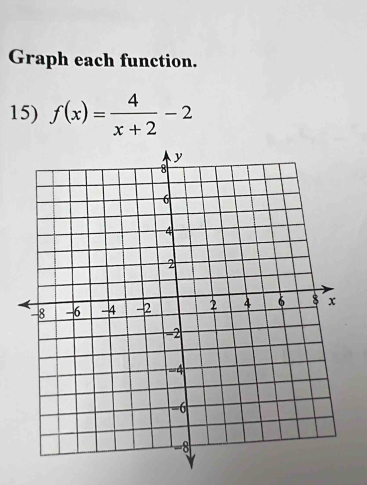 Graph each function. 
15) f(x)= 4/x+2 -2