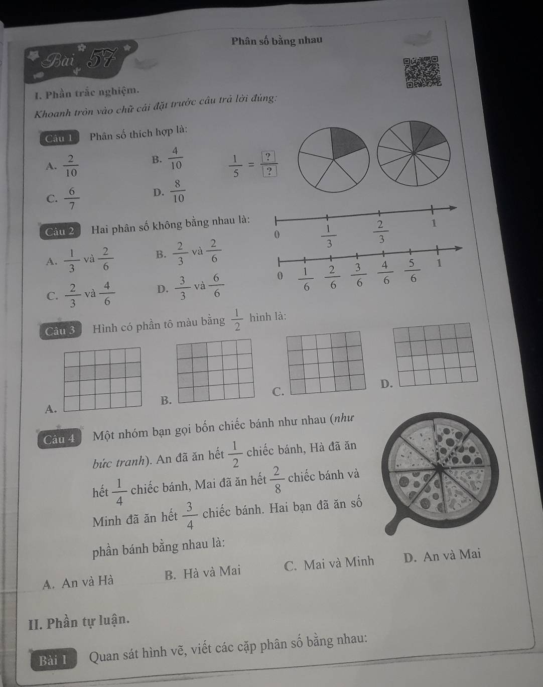 Phân số bằng nhau
Bai  57
4
I. Phần trắc nghiệm.
Khoanh tròn vào chữ cái đặt trưởc câu trả lời đúng:
Câu 1   Phân số thích hợp là:
B.  4/10 
A.  2/10   1/5 = ?/? 
C.  6/7 
D.  8/10 
Câu 2  Hai phân số không bằng nhau là:

A.  1/3  và  2/6  B.  2/3  và  2/6 
C.  2/3  và  4/6  D.  3/3  và  6/6  0  1/6   2/6   3/6   4/6   5/6 
1
Câu 3  Hình có phần tô màu bằng  1/2  hình là:
D.
C.
B.
A.
Câu 4 Một nhóm bạn gọi bốn chiếc bánh như nhau (như
bức tranh). An đã ăn hết  1/2  chiếc bánh, Hà đã ăn
hết  1/4  chiếc bánh, Mai đã ăn hết  2/8  chiếc bánh và
Minh đã ăn hết  3/4  chiếc bánh. Hai bạn đã ăn số
phần bánh bằng nhau là:
A. An và Hà B. Hà và Mai C. Mai và Minh D. An và Mai
II. Phần tự luận.
Bài 1  Quan sát hình vẽ, viết các cặp phân số bằng nhau: