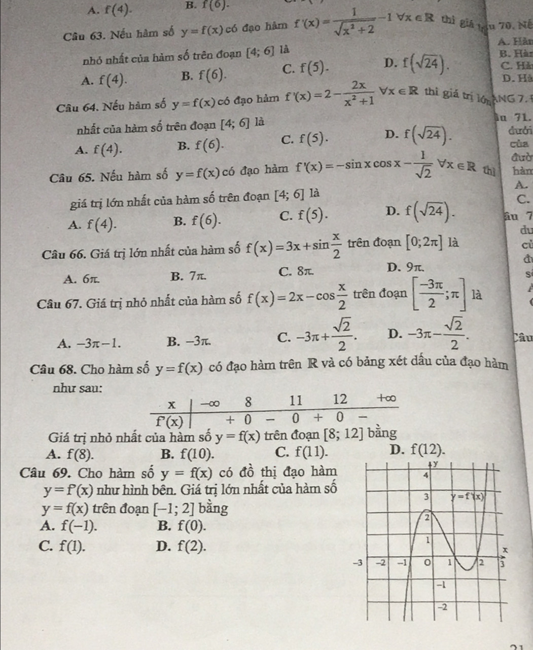 A. f(4). B. f(6).
Câu 63. Nếu hàm số y=f(x) có đạo hâm f'(x)= 1/sqrt(x^2+2) -1forall x∈ R thì giá tu 70. Né
A. Hàn
nhỏ nhất của hàm số trên đoạn [4;6] là
C. Hà
A. f(4). B. f(6). C. f(5). D. f(sqrt(24)). B. Hàn
D. Hà
Câu 64. Nếu hàm số y=f(x)c6 đạo hàm f'(x)=2- 2x/x^2+1 forall x∈ R thì giá trị 1Gn ANG 7. 
λa 71.
nhất của hàm số trên đoạn [4;6] là đưới
D.
C. f(5). của
A. f(4). B. f(6). f(sqrt(24)).
đườ
Câu 65. Nếu hàm số y=f(x) có đạo hàm f'(x)=-sin xcos x- 1/sqrt(2) forall x∈ R thì hàn
A.
giá trị lớn nhất của hàm số trên đoạn [4;6] là
C.
D.
A. f(4). f(6). âu 7
B.
C. f(5). f(sqrt(24)).
du
Câu 66. Giá trị lớn nhất của hàm số f(x)=3x+sin  x/2  trên đoạn [0;2π ] là
cù
A. 6π. B. 7π. C. 8π.
D. 9π.
Sí
Câu 67. Giá trị nhỏ nhất của hàm số f(x)=2x-cos  x/2  trên đoạn [ (-3π )/2 ;π ] là
A. -3π -1. B. −3π.
C. -3π + sqrt(2)/2 . D. -3π - sqrt(2)/2 . Câu
Câu 68. Cho hàm số y=f(x) có đạo hàm trên R và có bảng xét dấu của đạo hàm
như sau:
Giá trị nhỏ nhất của hàm số y=f(x) trên đoạn [8;12] bằng
D.
A. f(8). B. f(10). C. f(11). f(12).
Câu 69. Cho hàm số y=f(x) có đồ thị đạo hàm
y=P(x) như hình bên. Giá trị lớn nhất của hàm số
y=f(x) trên đoạn [-1;2] bằng
A. f(-1). B. f(0).
C. f(1). D. f(2).