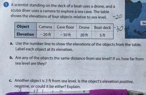 A scientist standing on the deck of a boat uses a drone, and a 
scuba diver uses a camera to explore a sea cave. The table 
shows the elevations of four objects relative to sea level. 
Se 
a. Use the number line to show the elevations of the objects from the table. 
Label each object at its elevation. 
b. Are any of the objects the same distance from sea level? If so, how far from 
sea level are they? 
c. Another object is 3 ft from sea level. Is the object’s elevation positive, 
negative, or could it be either? Explain.