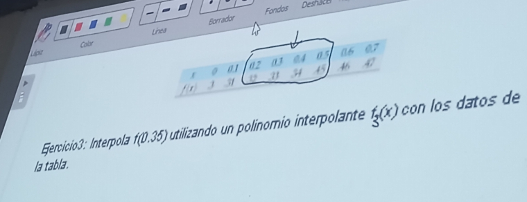 Línea Borrador Fondos 
Deshace 
Lípr Calor
0.5 07
f 0 01 02 03 04 06
71 H 46
7
31
Fercicio3: Interpola f(0.35) utilizando un polinomio interpolante f_3(x) con los datos de 
la tabla.