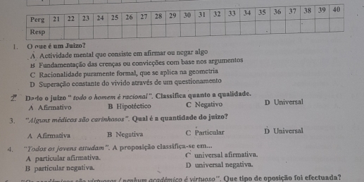 que é um Juizo?
A . Actividade mental que consiste em afirmar ou negar algo
1 Fundamentação das crenças ou convicções com base nos argumentos
C Racionalidade puramente formal, que se aplica na geometria
D Superação constante do vivido através de um questionamento
2 Dado o juizo '' todo o homem é racional ''. Classifica quanto a qualidade. D Universal
A Afirmativo B Hipotéctico C Negativo
3. ''Alguns médicos são carinhosos''. Qual é a quantidade do juizo?
A Afirmativa B Negativa C Particular D Universal
4. “Todos os jovens estudam”. A proposição classifiça-se em...
A particular afirmativa. C universal afirmativa.
B particular negativa. D universal negativa.
rs / nenhum ocodémico é virtuoso''. Que tipo de oposição foi efectuada?