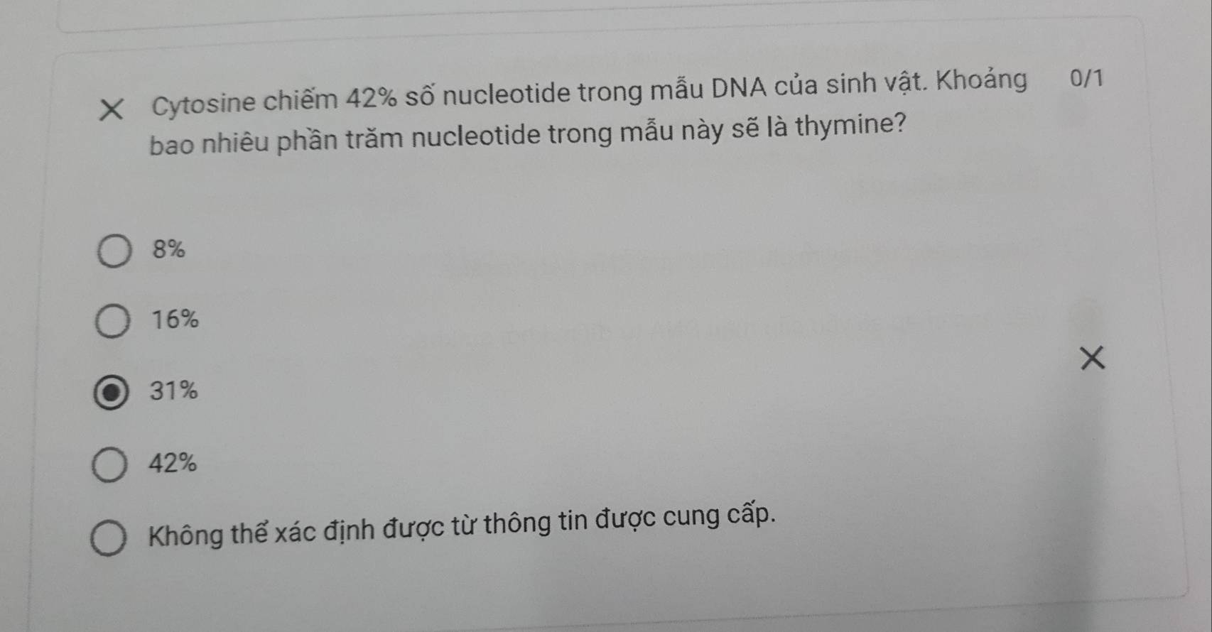 Cytosine chiếm 42% số nucleotide trong mẫu DNA của sinh vật. Khoảng 0/1
bao nhiêu phần trăm nucleotide trong mẫu này sẽ là thymine?
8%
16%
31%
42%
Không thể xác định được từ thông tin được cung cấp.