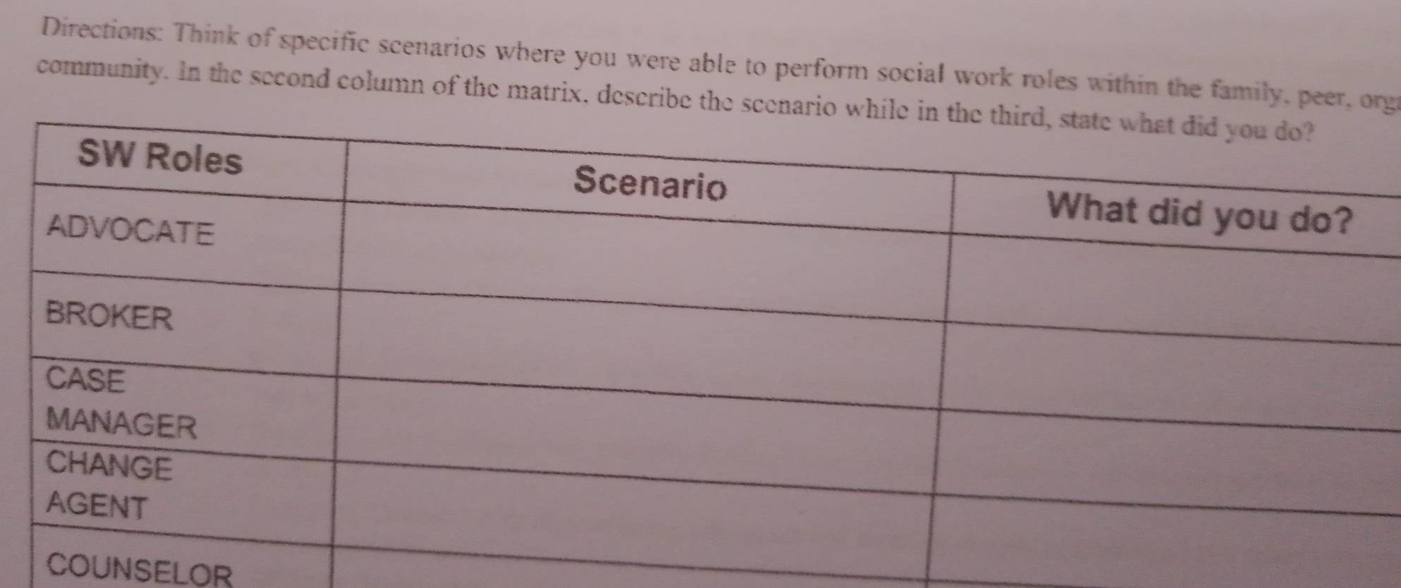 Directions: Think of specific scenarios where you were able to perform social work roles within the family, peer, orge 
community. In the second column of the matrix, describe the sc 
COUNSELOR