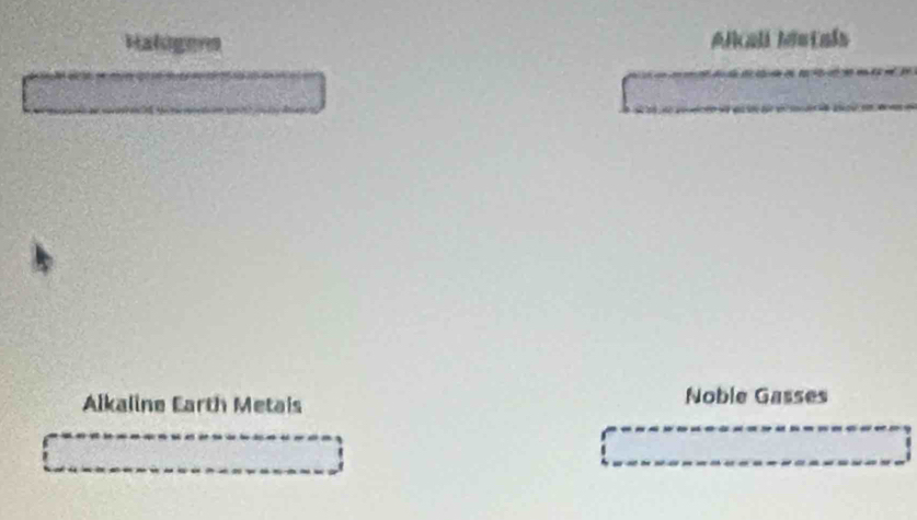 Halugens Afcali hminãs 
Alkaline Earth Metais Noble Gasses