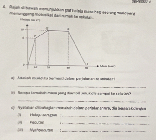 SEMESTER 2 
4. Rajah di bawah menunjukkan graf halaju masa bagi seorang murid yang 
menunggang motosikal dari rumah ke sekolah. 
Mathayu (an s'')
10 Q R
s 
。 Masa (saat)
19 20 40 60
a) Adakah murid itu berhenti dalam perjalanan ke sekolah? 
_ 
b) Berapa lamakah masa yang diambil untuk dia sampai ke sekolah? 
_ 
c) Nyatakan di bahagian manakah dalam perjalanannya, dia bergerak dengan 
(1) Halaju seragam :_ 
(ii) Pecutan :_ 
(iii) Nyahpecutan :_