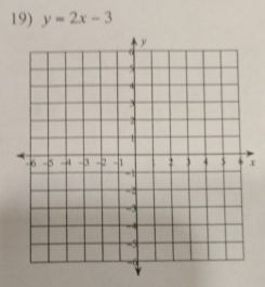 y=2x-3
x