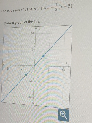 The equation of a line is y+4=- 1/2 (x-2). 
Dh of the line.