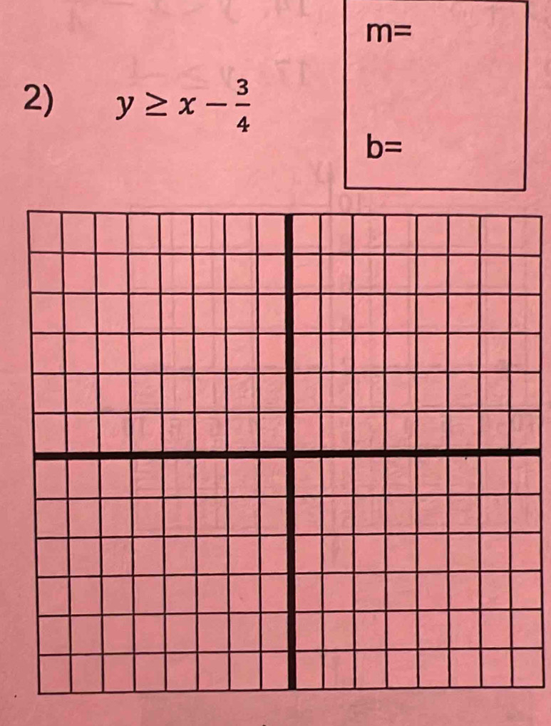 m=
2) y≥ x- 3/4 
b=