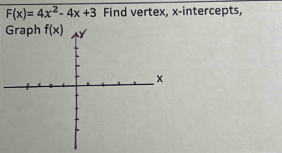 F(x)=4x^2-4x+3 Find vertex, x-intercepts,