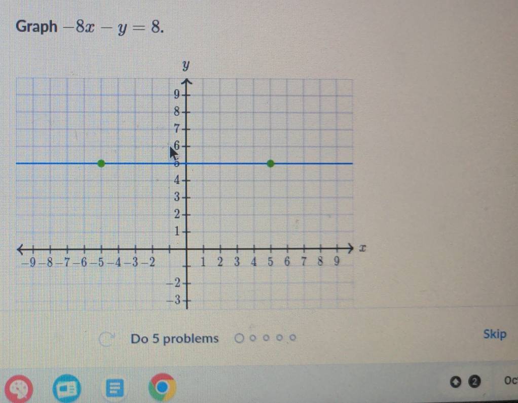 Graph -8x-y=8. 
Do 5 problems Skip