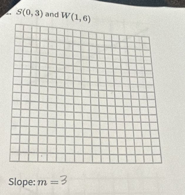 S(0,3) and W(1,6)
Slope: m=