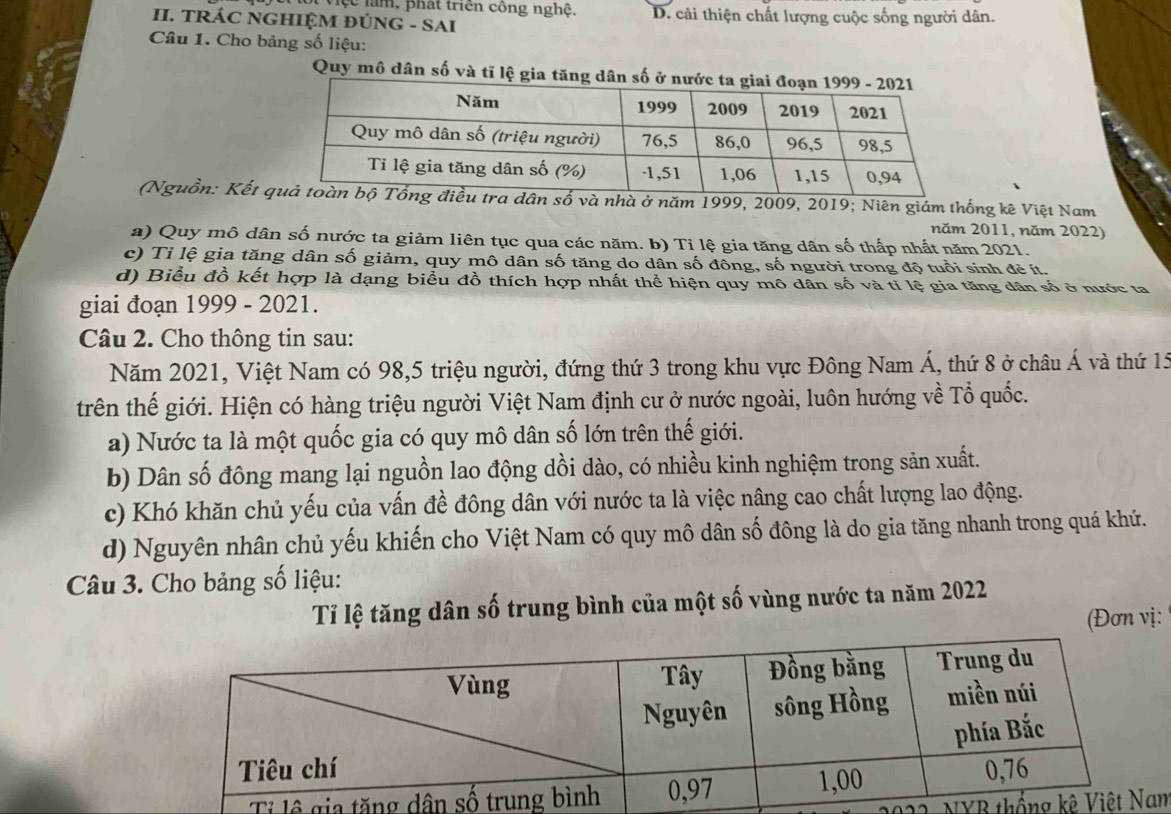 Việc làm, phát triển công nghệ.
II. TRÁC NGHIỆM ĐÚNG - SAI D. cải thiện chất lượng cuộc sống người dân.
Câu 1. Cho bảng số liệu:
Quy mô dân số và tĩ lệ gia tăng
(Nguồn: Kết nhà ở năm 1999, 2009, 2019; Niên giám thống kê Việt Nam
năm 2011, năm 2022)
a) Quy mô dân số nước ta giảm liên tục qua các năm. b) Ti lệ gia tăng dân số thấp nhất năm 2021.
c) Tỉ lệ gia tăng dân số giảm, quy mô dân số tăng do dân số đông, số người trong độ tuổi sinh đẻ ít.
d) Biểu đồ kết hợp là dạng biểu đồ thích hợp nhất thể hiện quy mô dân số và tỉ lệ gia tăng dân số ở nước ta
giai đoạn 1999 - 2021.
Câu 2. Cho thông tin sau:
Năm 2021, Việt Nam có 98, 5 triệu người, đứng thứ 3 trong khu vực Đông Nam Á, thứ 8 ở châu Á và thứ 15
trên thế giới. Hiện có hàng triệu người Việt Nam định cư ở nước ngoài, luôn hướng về Tổ quốc.
a) Nước ta là một quốc gia có quy mô dân số lớn trên thế giới.
b) Dân số đông mang lại nguồn lao động dồi dào, có nhiều kinh nghiệm trong sản xuất.
c) Khó khăn chủ yếu của vấn đề đông dân với nước ta là việc nâng cao chất lượng lao động.
d) Nguyên nhân chủ yếu khiến cho Việt Nam có quy mô dân số đông là do gia tăng nhanh trong quá khứ.
Câu 3. Cho bảng số liệu:
Tỉ lệ tăng dân số trung bình của một số vùng nước ta năm 2022
(Đơn vị:
Tỉ
2022, Nm