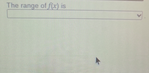 The range of f(x) is