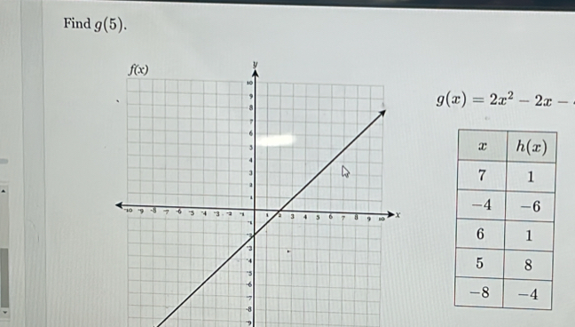 Find g(5).
g(x)=2x^2-2x-

9