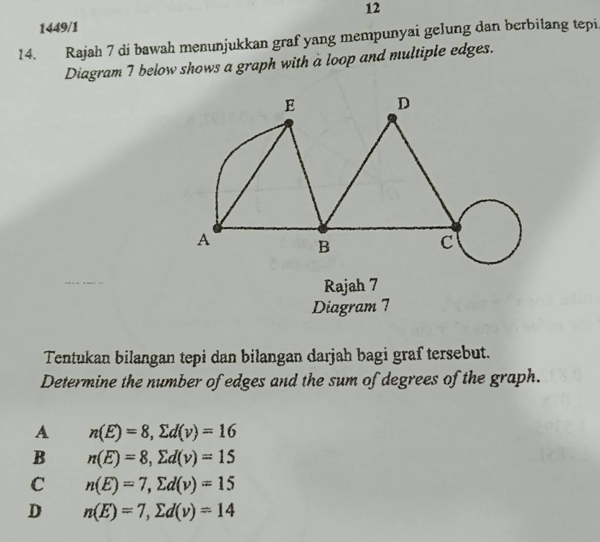 12
1449/1
14. Rajah 7 di bawah menunjukkan graf yang mempunyai gelung dan berbilang tepi
Diagram 7 below shows a graph with a loop and multiple edges.
Rajah 7
Diagram 7
Tentukan bilangan tepi dan bilangan darjah bagi graf tersebut.
Determine the number of edges and the sum of degrees of the graph.
A n(E)=8, sumlimits d(v)=16
B n(E)=8, sumlimits d(v)=15
C n(E)=7, sumlimits d(v)=15
D n(E)=7, sumlimits d(v)=14