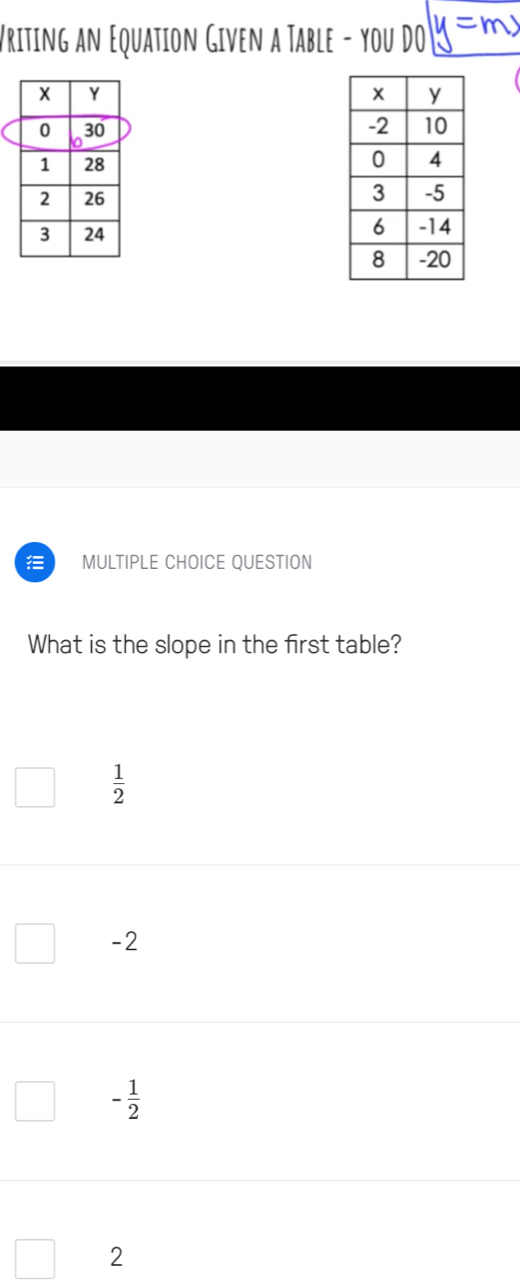 Vriting an Equation Given a Table - you do =m) 



MULTIPLE CHOICE QUESTION
What is the slope in the first table?
 1/2 
-2
- 1/2 
2