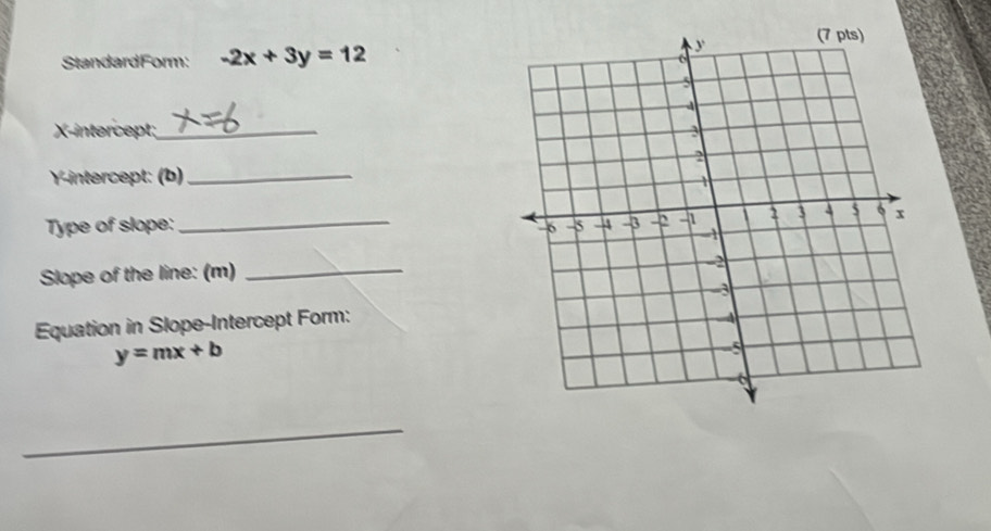 StandardForm: -2x+3y=12
X-intercept;_ 
Y-intercept: (b)_
Type of slope: _
Slope of the line: (m)_
Equation in Slope-Intercept Form:
y=mx+b
_