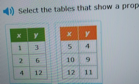 Select the tables that show a prop