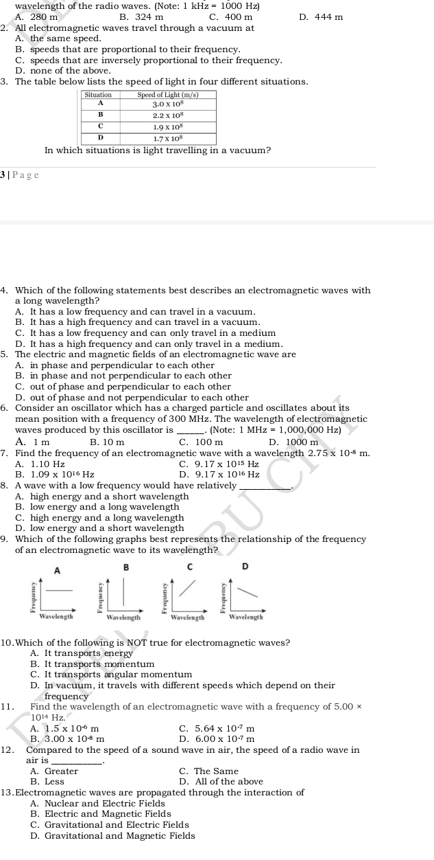 wavelength of the radio waves. (Note: 1 k Hz=1000 Hz)
A. 280 m B. 324 m C. 400 m D. 444 m
2. All electromagnetic waves travel through a vacuum at
A. the same speed.
B. speeds that are proportional to their frequency.
C. speeds that are inversely proportional to their frequency.
D. none of the above.
3. The table below lists the speed of light in four different situations.
In which situations is light travelling in a vacuum?
3|Page
4. Which of the following statements best describes an electromagnetic waves with
a long wavelength?
A. It has a low frequency and can travel in a vacuum.
B. It has a high frequency and can travel in a vacuum.
C. It has a low frequency and can only travel in a medium
D. It has a high frequency and can only travel in a medium.
5. The electric and magnetic fields of an electromagnetic wave are
A. in phase and perpendicular to each other
B. in phase and not perpendicular to each other
C. out of phase and perpendicular to each other
D. out of phase and not perpendicular to each other
6. Consider an oscillator which has a charged particle and oscillates about its
mean position with a frequency of 300 MHz. The wavelength of electromagnetic
waves produced by this oscillator is _. (Note: 1MHz=1,000, ,000 Hz)
A. 1 m B. 10 m C. 100 m D. 1000 m
7. Find the frequency of an electromagnetic wave with a wavelength 2.75* 10^(-8)m.
C.
A. 1.10 Hz 9.17* 10^(15)Hz
B. 1.09* 10^(16)Hz D. 9.17* 10^(16) Hz
8. A wave with a low frequency would have relatively_
A. high energy and a short wavelength
B. low energy and a long wavelength
C. high energy and a long wavelength
D. low energy and a short wavelength
9. Which of the following graphs best represents the relationship of the frequency
of an electromagnetic wave to its wavelength?
A B D
5
:
E
Wavelength Wavelength  Wavelength
10.Which of the following is NOT true for electromagnetic waves?
A. It transports energy
B. It transports momentum
C. It transports angular momentum
D. In vacuum, it travels with different speeds which depend on their
frequency
11. Find the wavelength of an electromagnetic wave with a frequency of 5.00 ×
10^(14)Hz.
A. 1.5* 10^(-6)m C. 5.64* 10^(-7)m
B. 3.00* 10^(-8)m D. 6.00* 10^(-7)m
12. Compared to the speed of a sound wave in air, the speed of a radio wave in
air is
A. Greater C. The Same
B. Less D. All of the above
13.Electromagnetic waves are propagated through the interaction of
A. Nuclear and Electric Fields
B. Electric and Magnetic Fields
C. Gravitational and Electric Fields
D. Gravitational and Magnetic Fields