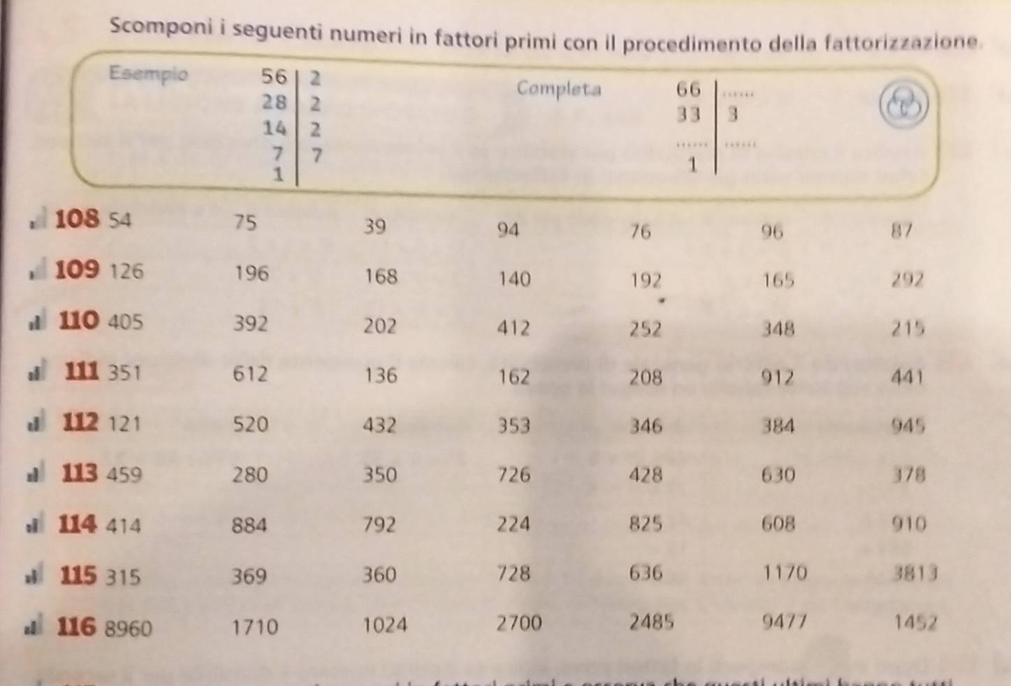 Scomponi i seguenti numeri in fattori primi con il procedimento della fattorizzazione. 
Esempio 56 2
28 2
Completa
14 2
7 7
1
frac beginarrayr 66 33endarray 1beginarrayr ...