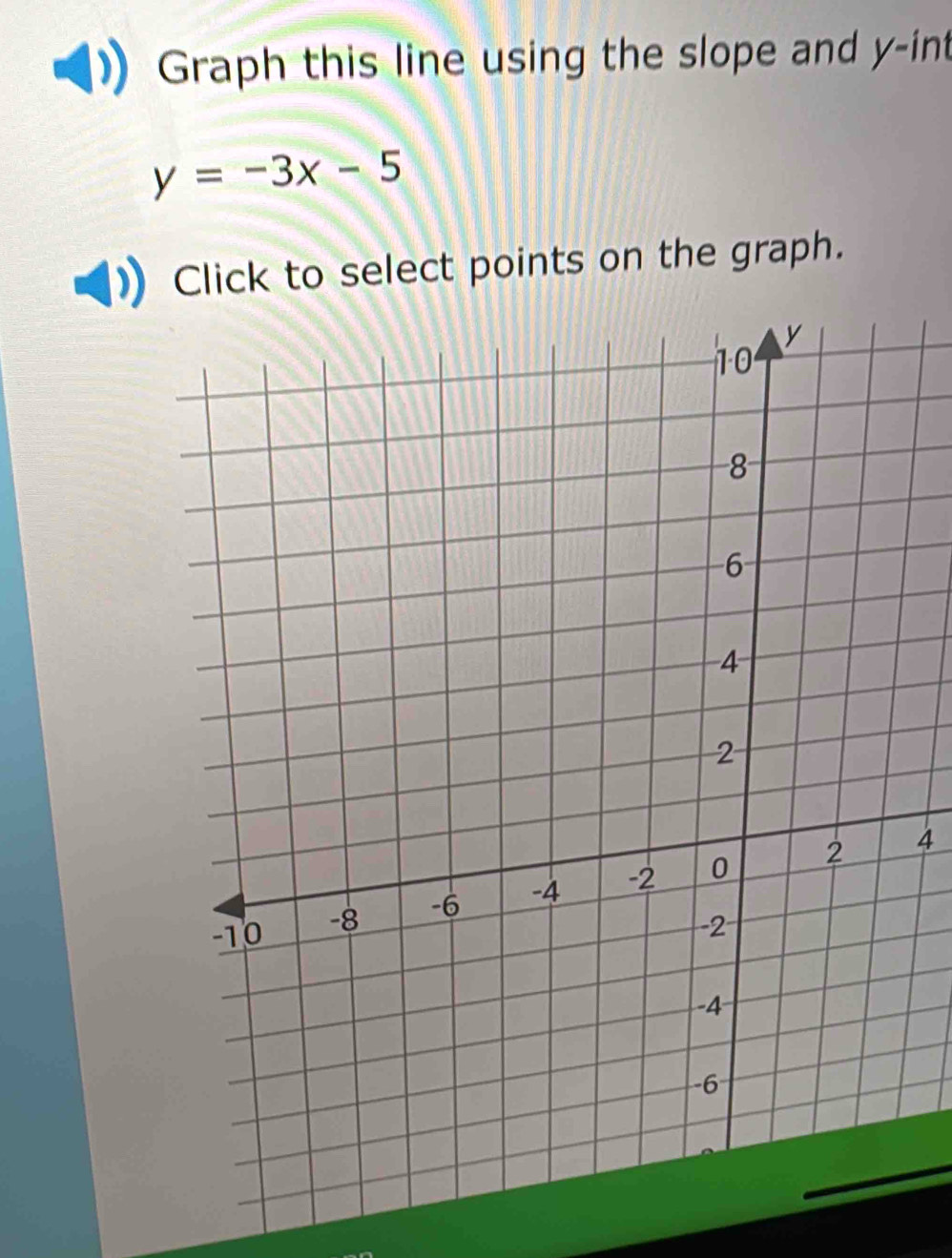 Graph this line using the slope and y -int
y=-3x-5
Click to select points on the graph.
4