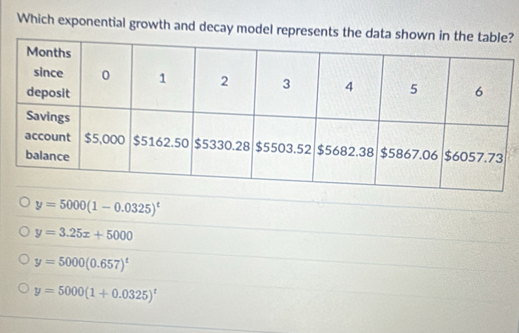 Which exponential growth and decay model represents the data ?
y=5000(1-0.0325)^t
y=3.25x+5000
y=5000(0.657)^t
y=5000(1+0.0325)^t