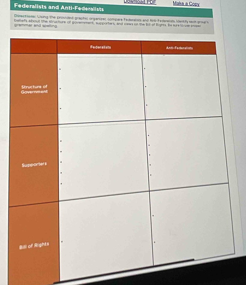 Download PDF Make a Copy 
Federalists and Anti-Federalists 
Directions: Using the provided graphic organizer, compare Federalists and Anti-Federalists. Identify each group's 
beliefs about the structure of government, supporters, and views on the Bill of Rights. Be sure to use prope 
grammar and spelling.