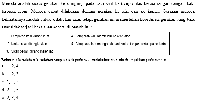 Meroda adalah suatu gerakan ke samping, pada satu saat bertumpu atas kedua tangan dengan kaki
terbuka lebar. Meroda dapat dilakukan dengan gerakan ke kiri dan ke kanan. Gerakan meroda
kelihatannya mudah untuk dilakukan akan tetapi gerakan ini memerlukan koordinasi gerakan yang baik
agar tidak terjadi kesalahan seperti di bawah ini :
Beberapa kesalahan-kesalahan yang terjadi pada saat melakukan meroda ditunjukkan pada nomor…
a. 1, 2, 4
b. 1, 2, 3
c. 1, 4, 5
d. 2, 4, 5
e. 2, 3, 4