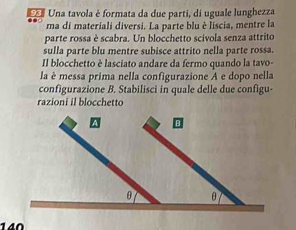 Una tavola è formata da due parti, di uguale lunghezza 
ma di materiali diversi. La parte blu è liscia, mentre la 
parte rossa è scabra. Un blocchetto scivola senza attrito 
sulla parte blu mentre subisce attrito nella parte rossa. 
Il blocchetto è lasciato andare da fermo quando la tavo- 
la è messa prima nella configurazione A e dopo nella 
configurazione B. Stabilisci in quale delle due configu- 
razioni il blocchetto
140