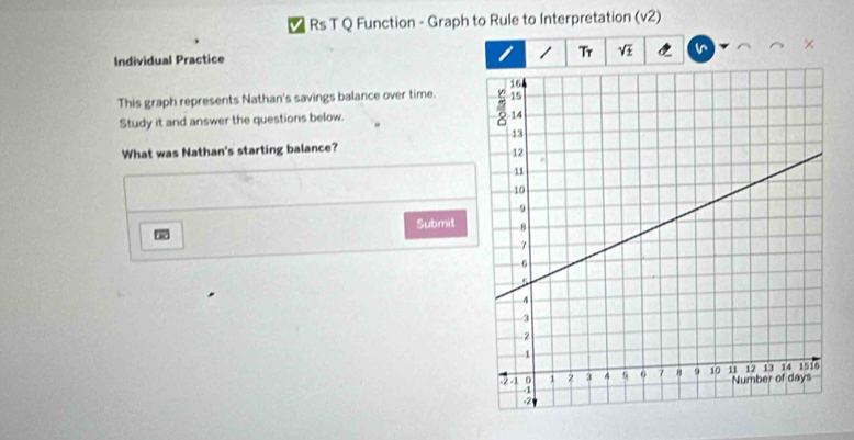 Rs T Q Function - Graph to Rule to Interpretation (v2) 
/ Tr sqrt(± ) 
Individual Practice × 
This graph represents Nathan's savings balance over time. 
Study it and answer the questions below. 
What was Nathan's starting balance? 
Submit