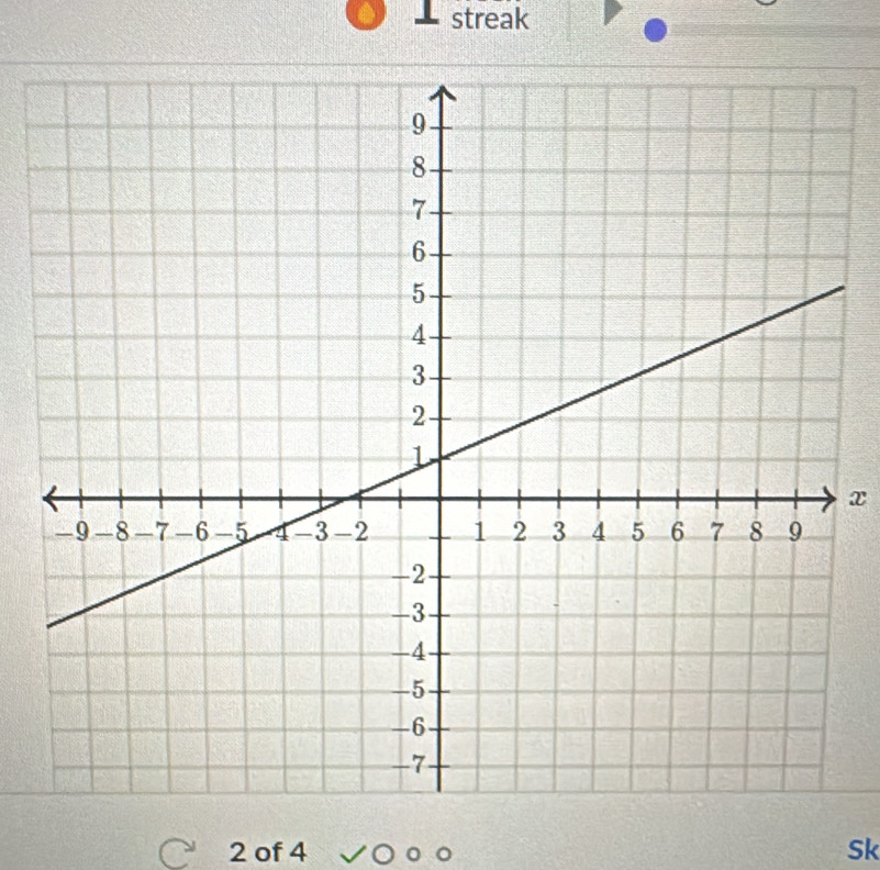 streak
x
2 of 4 Sk